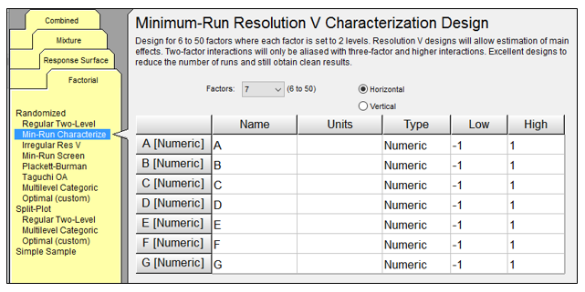 Minimum-Run Resolution V Charactization Designs